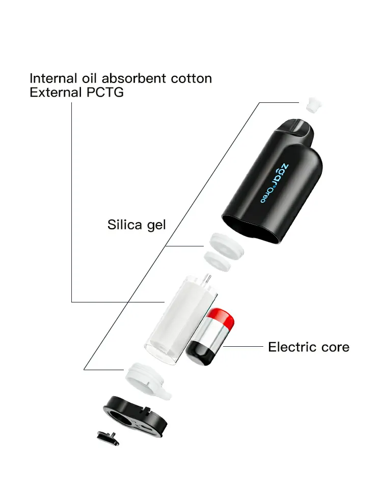 ZGAR FOGGY BOX 7000 Puffs Adjustable Airflow 2% Nicotine Rechargeable Disposable Vape Bulk Buy Wholesale
